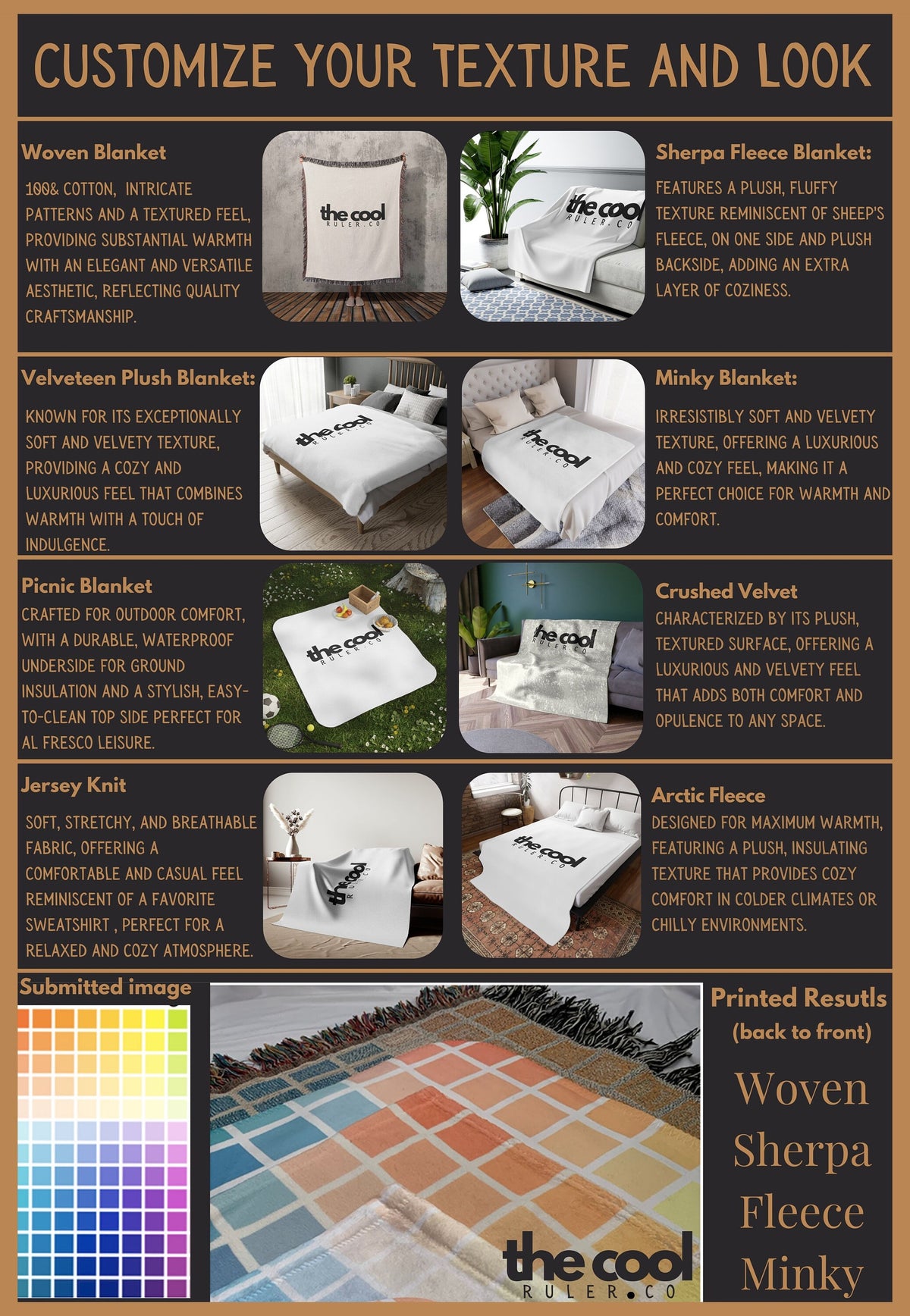 Custom Photo Collage Blanket: Unique Family Keepsake Gift