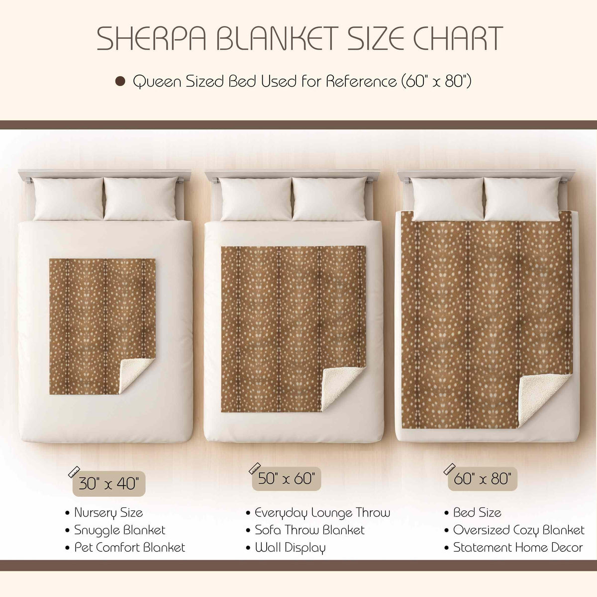Deer Print Sherpa Fleece Blanket Cottagecore Throw Blanket Nature Lover Cozy Blanket Gift for Her Home Decor