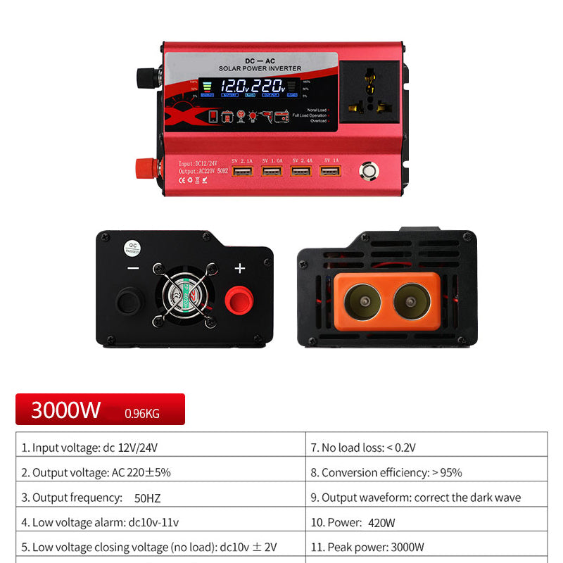🔥49% OFF!🚗⚡Multi-Port Power Inverter for Car